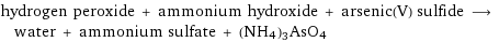 hydrogen peroxide + ammonium hydroxide + arsenic(V) sulfide ⟶ water + ammonium sulfate + (NH4)3AsO4