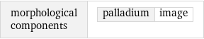 morphological components | palladium | image