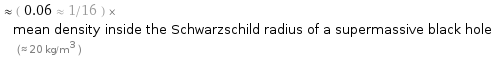  ≈ ( 0.06 ≈ 1/16 ) × mean density inside the Schwarzschild radius of a supermassive black hole (≈ 20 kg/m^3 )