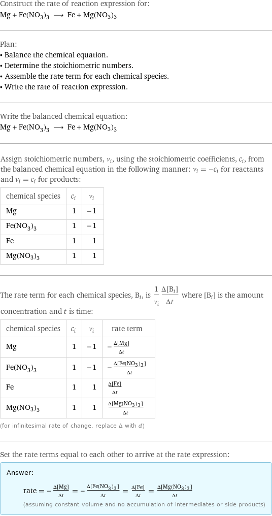 Construct the rate of reaction expression for: Mg + Fe(NO_3)_3 ⟶ Fe + Mg(NO3)3 Plan: • Balance the chemical equation. • Determine the stoichiometric numbers. • Assemble the rate term for each chemical species. • Write the rate of reaction expression. Write the balanced chemical equation: Mg + Fe(NO_3)_3 ⟶ Fe + Mg(NO3)3 Assign stoichiometric numbers, ν_i, using the stoichiometric coefficients, c_i, from the balanced chemical equation in the following manner: ν_i = -c_i for reactants and ν_i = c_i for products: chemical species | c_i | ν_i Mg | 1 | -1 Fe(NO_3)_3 | 1 | -1 Fe | 1 | 1 Mg(NO3)3 | 1 | 1 The rate term for each chemical species, B_i, is 1/ν_i(Δ[B_i])/(Δt) where [B_i] is the amount concentration and t is time: chemical species | c_i | ν_i | rate term Mg | 1 | -1 | -(Δ[Mg])/(Δt) Fe(NO_3)_3 | 1 | -1 | -(Δ[Fe(NO3)3])/(Δt) Fe | 1 | 1 | (Δ[Fe])/(Δt) Mg(NO3)3 | 1 | 1 | (Δ[Mg(NO3)3])/(Δt) (for infinitesimal rate of change, replace Δ with d) Set the rate terms equal to each other to arrive at the rate expression: Answer: |   | rate = -(Δ[Mg])/(Δt) = -(Δ[Fe(NO3)3])/(Δt) = (Δ[Fe])/(Δt) = (Δ[Mg(NO3)3])/(Δt) (assuming constant volume and no accumulation of intermediates or side products)