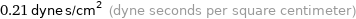 0.21 dyne s/cm^2 (dyne seconds per square centimeter)