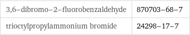 3, 6-dibromo-2-fluorobenzaldehyde | 870703-68-7 trioctylpropylammonium bromide | 24298-17-7