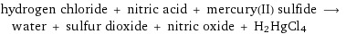 hydrogen chloride + nitric acid + mercury(II) sulfide ⟶ water + sulfur dioxide + nitric oxide + H2HgCl4