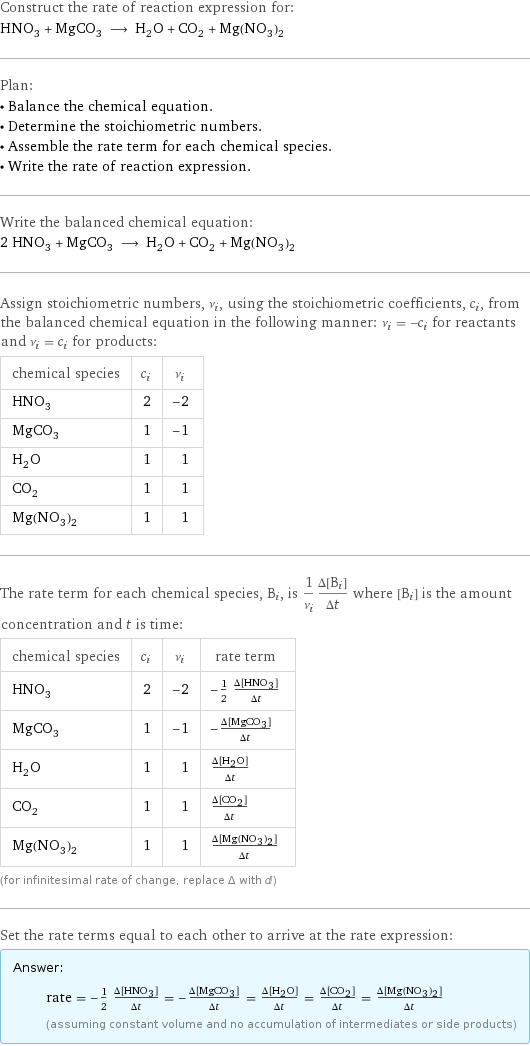 Construct the rate of reaction expression for: HNO_3 + MgCO_3 ⟶ H_2O + CO_2 + Mg(NO_3)_2 Plan: • Balance the chemical equation. • Determine the stoichiometric numbers. • Assemble the rate term for each chemical species. • Write the rate of reaction expression. Write the balanced chemical equation: 2 HNO_3 + MgCO_3 ⟶ H_2O + CO_2 + Mg(NO_3)_2 Assign stoichiometric numbers, ν_i, using the stoichiometric coefficients, c_i, from the balanced chemical equation in the following manner: ν_i = -c_i for reactants and ν_i = c_i for products: chemical species | c_i | ν_i HNO_3 | 2 | -2 MgCO_3 | 1 | -1 H_2O | 1 | 1 CO_2 | 1 | 1 Mg(NO_3)_2 | 1 | 1 The rate term for each chemical species, B_i, is 1/ν_i(Δ[B_i])/(Δt) where [B_i] is the amount concentration and t is time: chemical species | c_i | ν_i | rate term HNO_3 | 2 | -2 | -1/2 (Δ[HNO3])/(Δt) MgCO_3 | 1 | -1 | -(Δ[MgCO3])/(Δt) H_2O | 1 | 1 | (Δ[H2O])/(Δt) CO_2 | 1 | 1 | (Δ[CO2])/(Δt) Mg(NO_3)_2 | 1 | 1 | (Δ[Mg(NO3)2])/(Δt) (for infinitesimal rate of change, replace Δ with d) Set the rate terms equal to each other to arrive at the rate expression: Answer: |   | rate = -1/2 (Δ[HNO3])/(Δt) = -(Δ[MgCO3])/(Δt) = (Δ[H2O])/(Δt) = (Δ[CO2])/(Δt) = (Δ[Mg(NO3)2])/(Δt) (assuming constant volume and no accumulation of intermediates or side products)