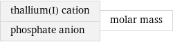 thallium(I) cation phosphate anion | molar mass