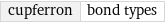 cupferron | bond types