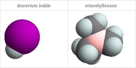 3D structure