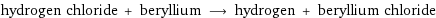 hydrogen chloride + beryllium ⟶ hydrogen + beryllium chloride