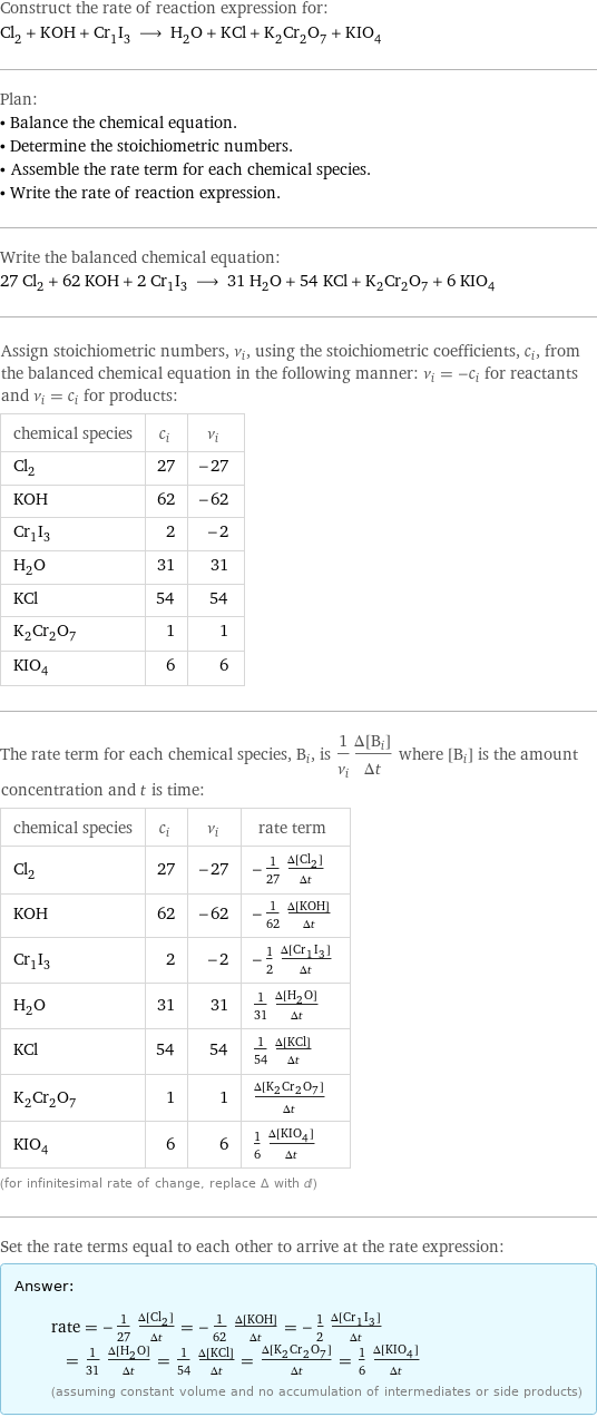 Construct the rate of reaction expression for: Cl_2 + KOH + Cr_1I_3 ⟶ H_2O + KCl + K_2Cr_2O_7 + KIO_4 Plan: • Balance the chemical equation. • Determine the stoichiometric numbers. • Assemble the rate term for each chemical species. • Write the rate of reaction expression. Write the balanced chemical equation: 27 Cl_2 + 62 KOH + 2 Cr_1I_3 ⟶ 31 H_2O + 54 KCl + K_2Cr_2O_7 + 6 KIO_4 Assign stoichiometric numbers, ν_i, using the stoichiometric coefficients, c_i, from the balanced chemical equation in the following manner: ν_i = -c_i for reactants and ν_i = c_i for products: chemical species | c_i | ν_i Cl_2 | 27 | -27 KOH | 62 | -62 Cr_1I_3 | 2 | -2 H_2O | 31 | 31 KCl | 54 | 54 K_2Cr_2O_7 | 1 | 1 KIO_4 | 6 | 6 The rate term for each chemical species, B_i, is 1/ν_i(Δ[B_i])/(Δt) where [B_i] is the amount concentration and t is time: chemical species | c_i | ν_i | rate term Cl_2 | 27 | -27 | -1/27 (Δ[Cl2])/(Δt) KOH | 62 | -62 | -1/62 (Δ[KOH])/(Δt) Cr_1I_3 | 2 | -2 | -1/2 (Δ[Cr1I3])/(Δt) H_2O | 31 | 31 | 1/31 (Δ[H2O])/(Δt) KCl | 54 | 54 | 1/54 (Δ[KCl])/(Δt) K_2Cr_2O_7 | 1 | 1 | (Δ[K2Cr2O7])/(Δt) KIO_4 | 6 | 6 | 1/6 (Δ[KIO4])/(Δt) (for infinitesimal rate of change, replace Δ with d) Set the rate terms equal to each other to arrive at the rate expression: Answer: |   | rate = -1/27 (Δ[Cl2])/(Δt) = -1/62 (Δ[KOH])/(Δt) = -1/2 (Δ[Cr1I3])/(Δt) = 1/31 (Δ[H2O])/(Δt) = 1/54 (Δ[KCl])/(Δt) = (Δ[K2Cr2O7])/(Δt) = 1/6 (Δ[KIO4])/(Δt) (assuming constant volume and no accumulation of intermediates or side products)