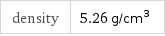 density | 5.26 g/cm^3