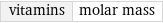 vitamins | molar mass