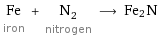 Fe iron + N_2 nitrogen ⟶ Fe2N