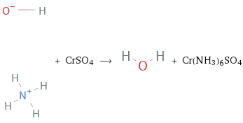  + CrSO4 ⟶ + Cr(NH3)6SO4