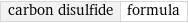 carbon disulfide | formula