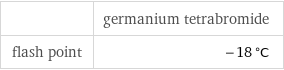  | germanium tetrabromide flash point | -18 °C