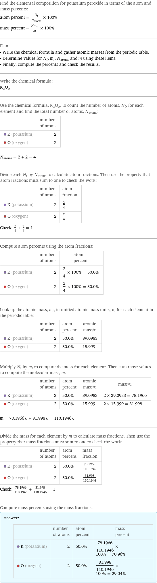 Find the elemental composition for potassium peroxide in terms of the atom and mass percents: atom percent = N_i/N_atoms × 100% mass percent = (N_im_i)/m × 100% Plan: • Write the chemical formula and gather atomic masses from the periodic table. • Determine values for N_i, m_i, N_atoms and m using these items. • Finally, compute the percents and check the results. Write the chemical formula: K_2O_2 Use the chemical formula, K_2O_2, to count the number of atoms, N_i, for each element and find the total number of atoms, N_atoms:  | number of atoms  K (potassium) | 2  O (oxygen) | 2  N_atoms = 2 + 2 = 4 Divide each N_i by N_atoms to calculate atom fractions. Then use the property that atom fractions must sum to one to check the work:  | number of atoms | atom fraction  K (potassium) | 2 | 2/4  O (oxygen) | 2 | 2/4 Check: 2/4 + 2/4 = 1 Compute atom percents using the atom fractions:  | number of atoms | atom percent  K (potassium) | 2 | 2/4 × 100% = 50.0%  O (oxygen) | 2 | 2/4 × 100% = 50.0% Look up the atomic mass, m_i, in unified atomic mass units, u, for each element in the periodic table:  | number of atoms | atom percent | atomic mass/u  K (potassium) | 2 | 50.0% | 39.0983  O (oxygen) | 2 | 50.0% | 15.999 Multiply N_i by m_i to compute the mass for each element. Then sum those values to compute the molecular mass, m:  | number of atoms | atom percent | atomic mass/u | mass/u  K (potassium) | 2 | 50.0% | 39.0983 | 2 × 39.0983 = 78.1966  O (oxygen) | 2 | 50.0% | 15.999 | 2 × 15.999 = 31.998  m = 78.1966 u + 31.998 u = 110.1946 u Divide the mass for each element by m to calculate mass fractions. Then use the property that mass fractions must sum to one to check the work:  | number of atoms | atom percent | mass fraction  K (potassium) | 2 | 50.0% | 78.1966/110.1946  O (oxygen) | 2 | 50.0% | 31.998/110.1946 Check: 78.1966/110.1946 + 31.998/110.1946 = 1 Compute mass percents using the mass fractions: Answer: |   | | number of atoms | atom percent | mass percent  K (potassium) | 2 | 50.0% | 78.1966/110.1946 × 100% = 70.96%  O (oxygen) | 2 | 50.0% | 31.998/110.1946 × 100% = 29.04%