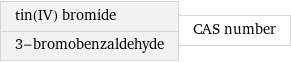 tin(IV) bromide 3-bromobenzaldehyde | CAS number