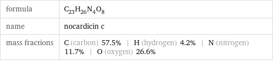 formula | C_23H_26N_4O_8 name | nocardicin c mass fractions | C (carbon) 57.5% | H (hydrogen) 4.2% | N (nitrogen) 11.7% | O (oxygen) 26.6%