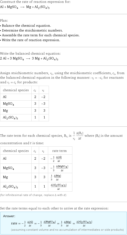 Construct the rate of reaction expression for: Al + MgSO_4 ⟶ Mg + Al_2(SO_4)_3 Plan: • Balance the chemical equation. • Determine the stoichiometric numbers. • Assemble the rate term for each chemical species. • Write the rate of reaction expression. Write the balanced chemical equation: 2 Al + 3 MgSO_4 ⟶ 3 Mg + Al_2(SO_4)_3 Assign stoichiometric numbers, ν_i, using the stoichiometric coefficients, c_i, from the balanced chemical equation in the following manner: ν_i = -c_i for reactants and ν_i = c_i for products: chemical species | c_i | ν_i Al | 2 | -2 MgSO_4 | 3 | -3 Mg | 3 | 3 Al_2(SO_4)_3 | 1 | 1 The rate term for each chemical species, B_i, is 1/ν_i(Δ[B_i])/(Δt) where [B_i] is the amount concentration and t is time: chemical species | c_i | ν_i | rate term Al | 2 | -2 | -1/2 (Δ[Al])/(Δt) MgSO_4 | 3 | -3 | -1/3 (Δ[MgSO4])/(Δt) Mg | 3 | 3 | 1/3 (Δ[Mg])/(Δt) Al_2(SO_4)_3 | 1 | 1 | (Δ[Al2(SO4)3])/(Δt) (for infinitesimal rate of change, replace Δ with d) Set the rate terms equal to each other to arrive at the rate expression: Answer: |   | rate = -1/2 (Δ[Al])/(Δt) = -1/3 (Δ[MgSO4])/(Δt) = 1/3 (Δ[Mg])/(Δt) = (Δ[Al2(SO4)3])/(Δt) (assuming constant volume and no accumulation of intermediates or side products)