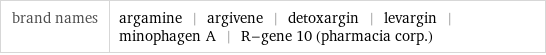 brand names | argamine | argivene | detoxargin | levargin | minophagen A | R-gene 10 (pharmacia corp.)
