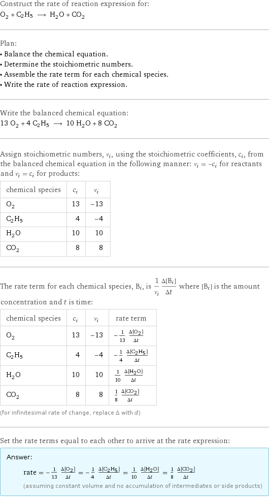 Construct the rate of reaction expression for: O_2 + C2H5 ⟶ H_2O + CO_2 Plan: • Balance the chemical equation. • Determine the stoichiometric numbers. • Assemble the rate term for each chemical species. • Write the rate of reaction expression. Write the balanced chemical equation: 13 O_2 + 4 C2H5 ⟶ 10 H_2O + 8 CO_2 Assign stoichiometric numbers, ν_i, using the stoichiometric coefficients, c_i, from the balanced chemical equation in the following manner: ν_i = -c_i for reactants and ν_i = c_i for products: chemical species | c_i | ν_i O_2 | 13 | -13 C2H5 | 4 | -4 H_2O | 10 | 10 CO_2 | 8 | 8 The rate term for each chemical species, B_i, is 1/ν_i(Δ[B_i])/(Δt) where [B_i] is the amount concentration and t is time: chemical species | c_i | ν_i | rate term O_2 | 13 | -13 | -1/13 (Δ[O2])/(Δt) C2H5 | 4 | -4 | -1/4 (Δ[C2H5])/(Δt) H_2O | 10 | 10 | 1/10 (Δ[H2O])/(Δt) CO_2 | 8 | 8 | 1/8 (Δ[CO2])/(Δt) (for infinitesimal rate of change, replace Δ with d) Set the rate terms equal to each other to arrive at the rate expression: Answer: |   | rate = -1/13 (Δ[O2])/(Δt) = -1/4 (Δ[C2H5])/(Δt) = 1/10 (Δ[H2O])/(Δt) = 1/8 (Δ[CO2])/(Δt) (assuming constant volume and no accumulation of intermediates or side products)