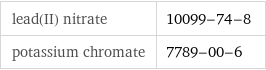 lead(II) nitrate | 10099-74-8 potassium chromate | 7789-00-6