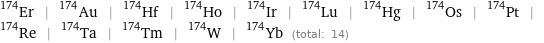 Er-174 | Au-174 | Hf-174 | Ho-174 | Ir-174 | Lu-174 | Hg-174 | Os-174 | Pt-174 | Re-174 | Ta-174 | Tm-174 | W-174 | Yb-174 (total: 14)