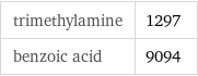 trimethylamine | 1297 benzoic acid | 9094