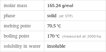 molar mass | 165.24 g/mol phase | solid (at STP) melting point | 70.5 °C boiling point | 170 °C (measured at 2000 Pa) solubility in water | insoluble