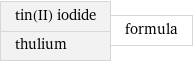 tin(II) iodide thulium | formula