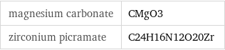 magnesium carbonate | CMgO3 zirconium picramate | C24H16N12O20Zr