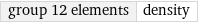 group 12 elements | density