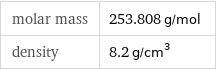 molar mass | 253.808 g/mol density | 8.2 g/cm^3