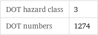 DOT hazard class | 3 DOT numbers | 1274