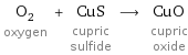 O_2 oxygen + CuS cupric sulfide ⟶ CuO cupric oxide