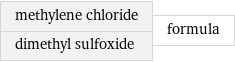 methylene chloride dimethyl sulfoxide | formula