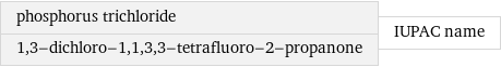 phosphorus trichloride 1, 3-dichloro-1, 1, 3, 3-tetrafluoro-2-propanone | IUPAC name