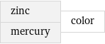 zinc mercury | color