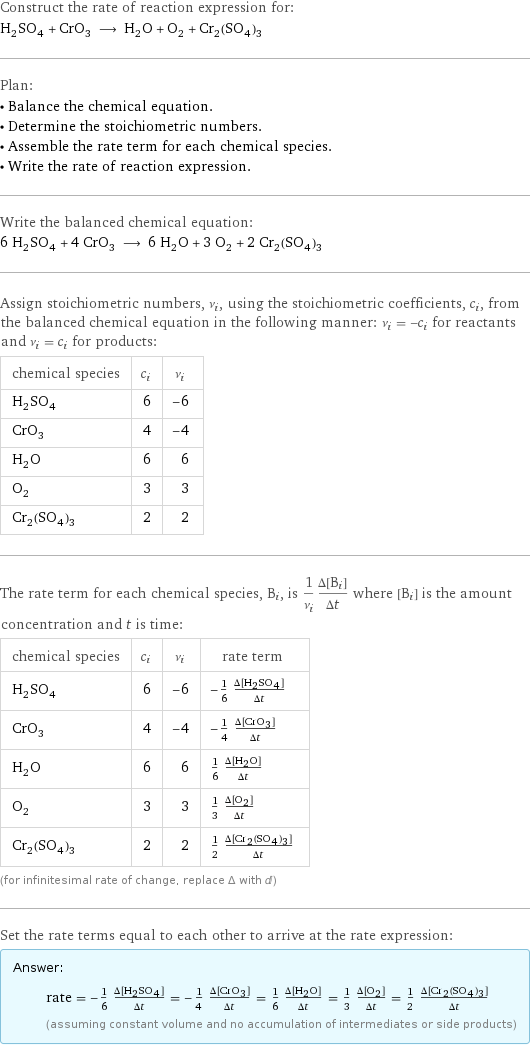 Construct the rate of reaction expression for: H_2SO_4 + CrO_3 ⟶ H_2O + O_2 + Cr_2(SO_4)_3 Plan: • Balance the chemical equation. • Determine the stoichiometric numbers. • Assemble the rate term for each chemical species. • Write the rate of reaction expression. Write the balanced chemical equation: 6 H_2SO_4 + 4 CrO_3 ⟶ 6 H_2O + 3 O_2 + 2 Cr_2(SO_4)_3 Assign stoichiometric numbers, ν_i, using the stoichiometric coefficients, c_i, from the balanced chemical equation in the following manner: ν_i = -c_i for reactants and ν_i = c_i for products: chemical species | c_i | ν_i H_2SO_4 | 6 | -6 CrO_3 | 4 | -4 H_2O | 6 | 6 O_2 | 3 | 3 Cr_2(SO_4)_3 | 2 | 2 The rate term for each chemical species, B_i, is 1/ν_i(Δ[B_i])/(Δt) where [B_i] is the amount concentration and t is time: chemical species | c_i | ν_i | rate term H_2SO_4 | 6 | -6 | -1/6 (Δ[H2SO4])/(Δt) CrO_3 | 4 | -4 | -1/4 (Δ[CrO3])/(Δt) H_2O | 6 | 6 | 1/6 (Δ[H2O])/(Δt) O_2 | 3 | 3 | 1/3 (Δ[O2])/(Δt) Cr_2(SO_4)_3 | 2 | 2 | 1/2 (Δ[Cr2(SO4)3])/(Δt) (for infinitesimal rate of change, replace Δ with d) Set the rate terms equal to each other to arrive at the rate expression: Answer: |   | rate = -1/6 (Δ[H2SO4])/(Δt) = -1/4 (Δ[CrO3])/(Δt) = 1/6 (Δ[H2O])/(Δt) = 1/3 (Δ[O2])/(Δt) = 1/2 (Δ[Cr2(SO4)3])/(Δt) (assuming constant volume and no accumulation of intermediates or side products)