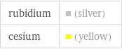 rubidium | (silver) cesium | (yellow)