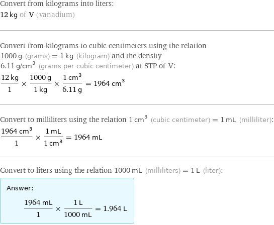 Convert from kilograms into liters: 12 kg of V (vanadium) Convert from kilograms to cubic centimeters using the relation 1000 g (grams) = 1 kg (kilogram) and the density 6.11 g/cm^3 (grams per cubic centimeter) at STP of V: (12 kg)/1 × (1000 g)/(1 kg) × (1 cm^3)/(6.11 g) = 1964 cm^3 Convert to milliliters using the relation 1 cm^3 (cubic centimeter) = 1 mL (milliliter): (1964 cm^3)/1 × (1 mL)/(1 cm^3) = 1964 mL Convert to liters using the relation 1000 mL (milliliters) = 1 L (liter): Answer: |   | (1964 mL)/1 × (1 L)/(1000 mL) = 1.964 L