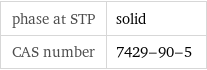 phase at STP | solid CAS number | 7429-90-5