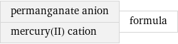 permanganate anion mercury(II) cation | formula