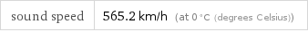 sound speed | 565.2 km/h (at 0 °C (degrees Celsius))