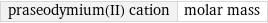 praseodymium(II) cation | molar mass