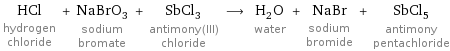 HCl hydrogen chloride + NaBrO_3 sodium bromate + SbCl_3 antimony(III) chloride ⟶ H_2O water + NaBr sodium bromide + SbCl_5 antimony pentachloride