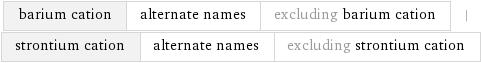 barium cation | alternate names | excluding barium cation | strontium cation | alternate names | excluding strontium cation