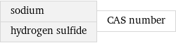 sodium hydrogen sulfide | CAS number