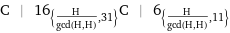 C | 16_({H/gcd(H, H), 31})C | 6_({H/gcd(H, H), 11})