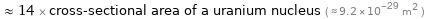  ≈ 14 × cross-sectional area of a uranium nucleus ( ≈ 9.2×10^-29 m^2 )